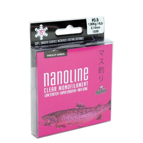 Nanoline trout area