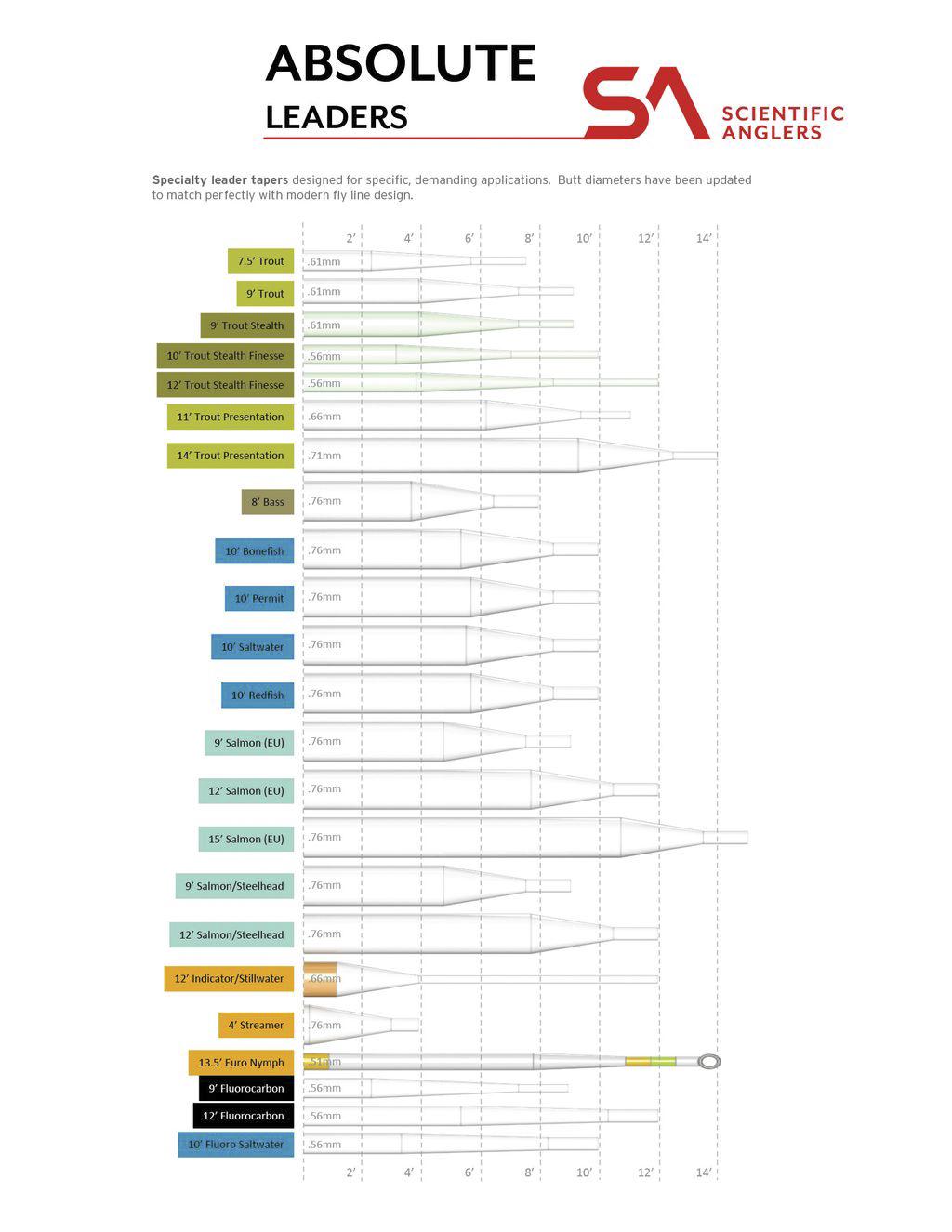 08b79dd1c5b2ae6c90795554f82b7e0148f01a9c_A_252087_99_0
