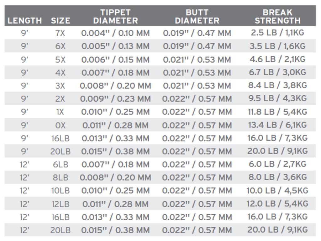 c7399631b3c4b16f56d378499f5df9aec80088fc_A_252087_99_0