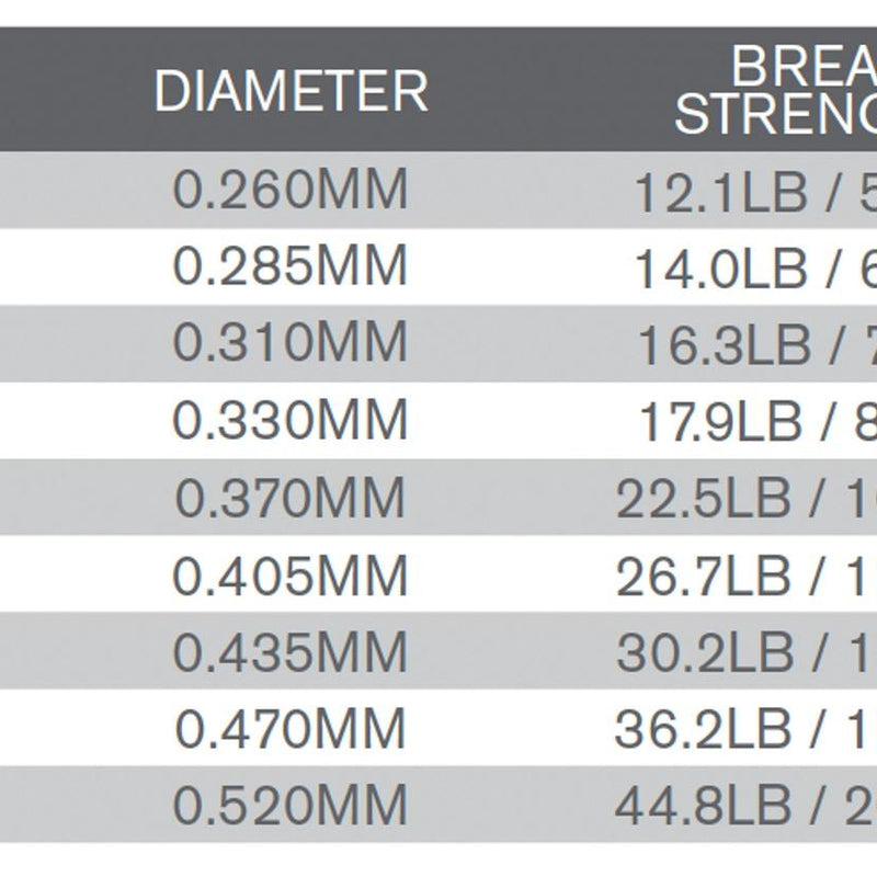 dbd0124469f01745cd50155b8bf4ea646bf87768_A_254624_99_0