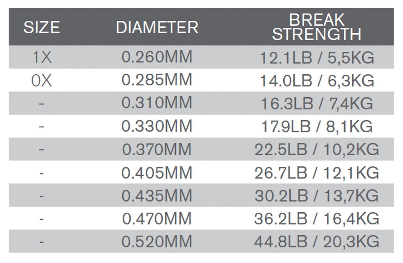 dbd0124469f01745cd50155b8bf4ea646bf87768_A_254624_99_0