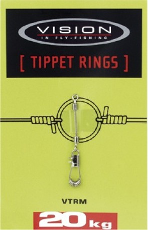 Tippet Ring