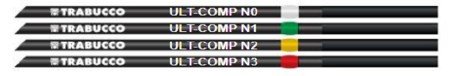 Cimino per Canna Ultimate Competition Feeder N0
