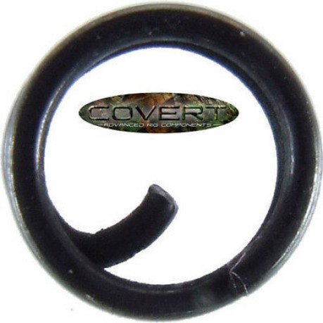 Junction rings, Covert Rings Anti-Glare