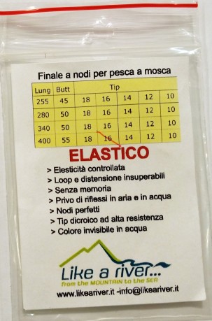 The final elastic Guideline 2,55 m