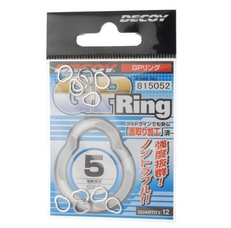 Decoy GP Ring