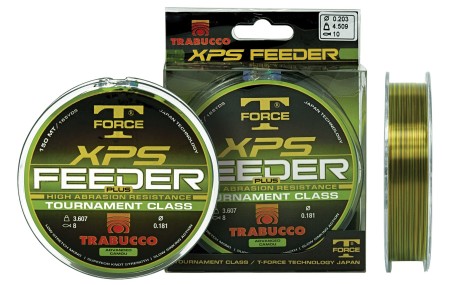 Thread XPS Feeder Plus