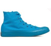 Schuhe Canvas Monochrom blau