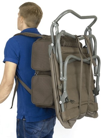 Backpack Voyager Ruckall